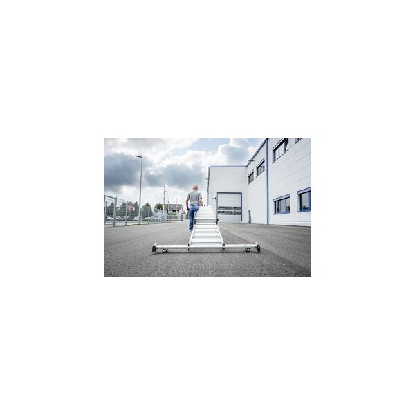 roll-fix Leiter-Rollen Ausführung werksseitige Montage