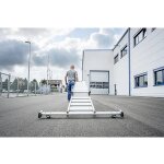 roll-fix Leiter-Rollen Ausführung werksseitige Montage