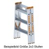 TOPIC-SCHWERLASTTRITT 2X2 STUFEN (BG-Bau gefördert(